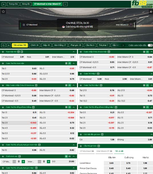 fb88-ty-le-tran-dau-Montreal-vs-Inter-Miami-26-07-2026