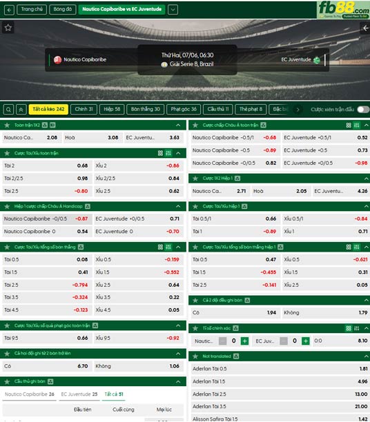 fb88-ty-le-tran-dau-Nautico-vs-Juventude-06-07-2026