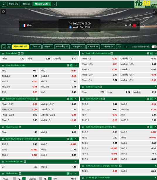 fb88-ty-le-tran-dau-Phap-vs-Moroco-10-07-2026