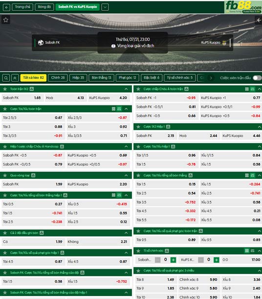 fb88-ty-le-tran-dau-Sabah-Baku-vs-KuPS-22-07-2026