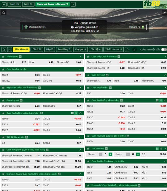 fb88-ty-le-tran-dau-Shamrock-Rovers-vs-Floriana-15-07-2026