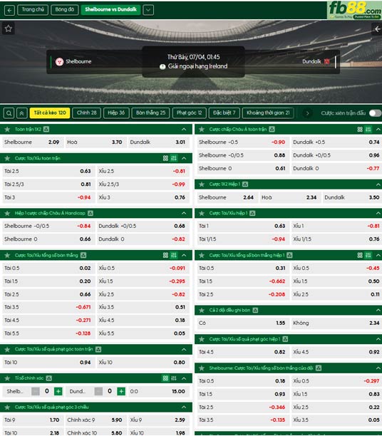 fb88-thong-so-tran-dau-Shelbourne-vs-Dundalk-04-07-2026