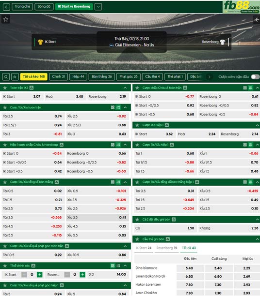 fb88-ty-le-tran-dau-Start-vs-Rosenborg-18-07-2026