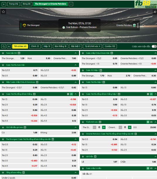 fb88-ty-le-tran-dau-The-Strongest-vs-Oriente-Petrolero-16-07-2026