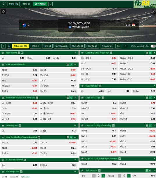 fb88-ty-le-tran-dau-Uc-vs-Ai-Cap-04-07-2026