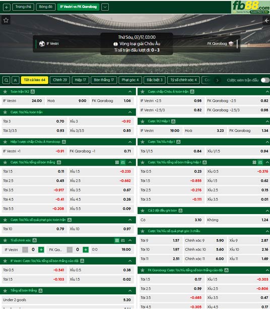 fb88-ty-le-tran-dau-Vestri-vs-Qarabag-17-07-2026
