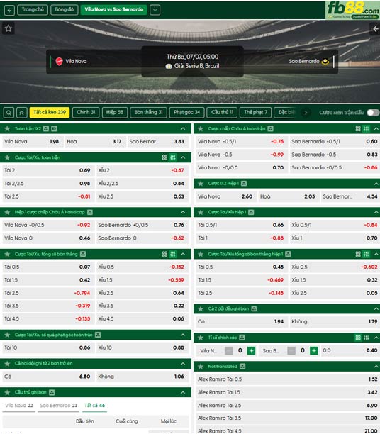 fb88-soi-keo-tran-dau-Vila-Nova-vs-Sao-Bernardo-07-07-2026