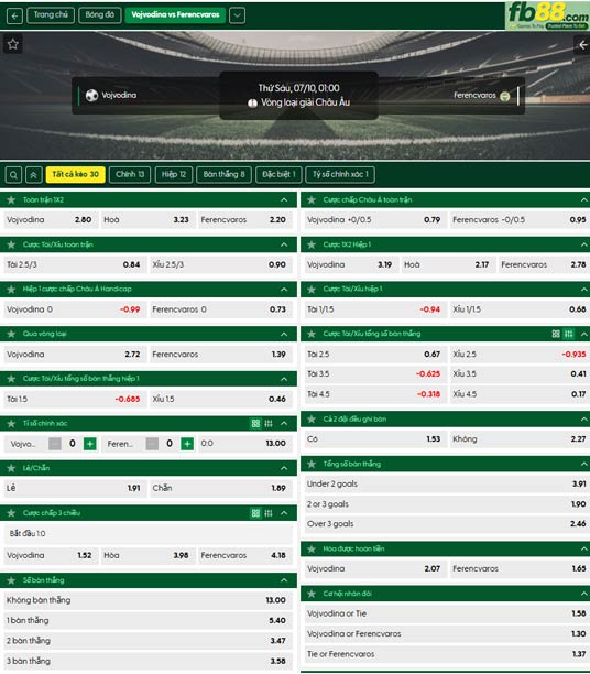 fb88-ty-le-tran-dau-Vojvodina-vs-Ferencvaros-10-07-2026