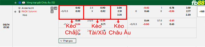 fb88-bang-keo-tran-dau-Anderlecht-vs-PAOK-14-08-2026