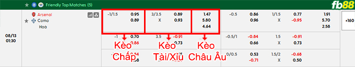 fb88-bang-keo-tran-dau-Arsenal-vs-Como-13-08-2026