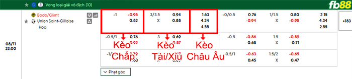 fb88-bang-keo-tran-dau-Bodo-Glimt-vs-Saint-Gilloise-11-08-2026