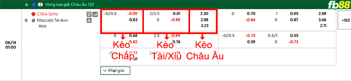 fb88-bang-keo-tran-dau-CSKA-Sofia-vs-Maccabi-Tel-Aviv-14-08-2026