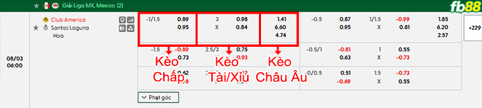 fb88-bang-keo-tran-dau-Club-America-vs-Santos-Laguna-03-08-2026