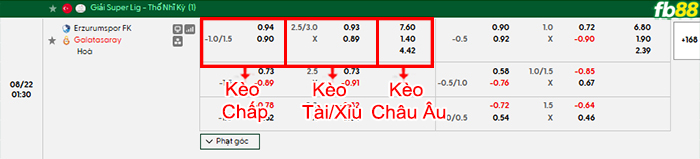 fb88-bang-keo-tran-dau-Erzurumspor-vs-Galatasaray-22-08-2026