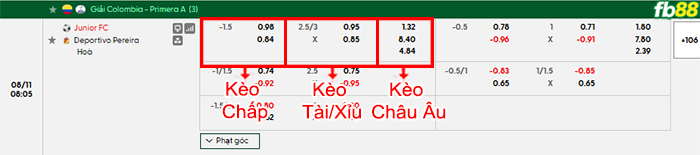 fb88-bang-keo-tran-dau-Junior-vs-Deportivo-Pereira-11-08-2026