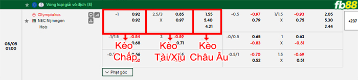 fb88-bang-keo-tran-dau-Olympiacos-vs-N.E.C-Nijmegen-05-08-2026