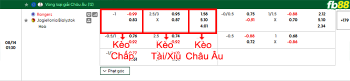 fb88-bang-keo-tran-dau-Rangers-vs-Jagiellonia-14-08-2026