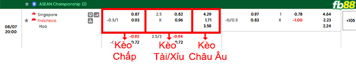fb88-bang-keo-tran-dau-Singapore-vs-Indonesia-07-08-2026
