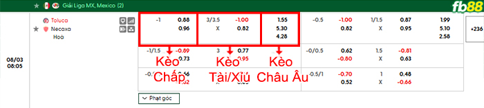 fb88-bang-keo-tran-dau-Toluca-vs-Club-Necaxa-03-08-2026