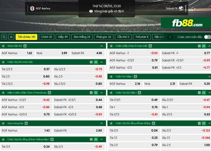 fb88-chi tiết kèo trận đấu Aarhus vs Sabah Baku