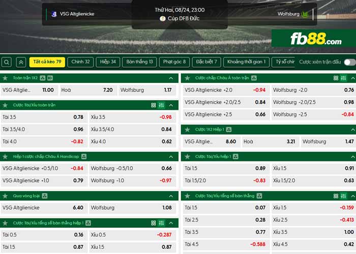 fb88-chi tiết kèo trận đấu Altglienicke vs Wolfsburg