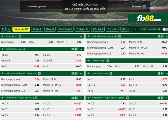 fb88-chi tiết kèo trận đấu Brommapojkarna vs Malmo