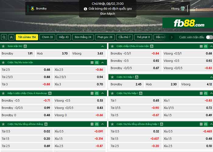 fb88-chi tiết kèo trận đấu Brondby vs Viborg