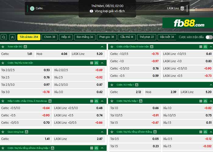 fb88-chi tiết kèo trận đấu Celtic vs LASK