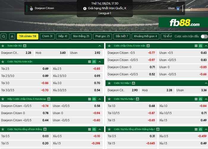 fb88-chi tiết kèo trận đấu Daejeon vs Ulsan