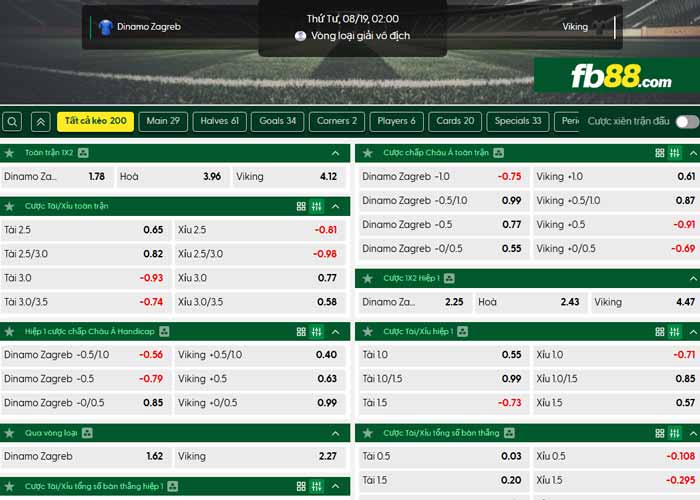 fb88-chi tiết kèo trận đấu Dinamo Zagreb vs Viking