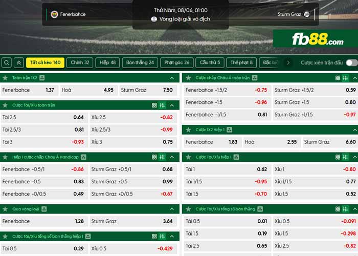 fb88-chi tiết kèo trận đấu Fenerbahce vs Sturm Graz