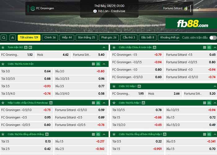 fb88-chi tiết kèo trận đấu Groningen vs Fortuna Sittard