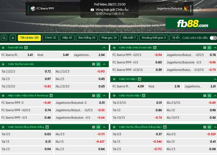 fb88-thông số trận đấu Ararat-Armenia vs Craiova