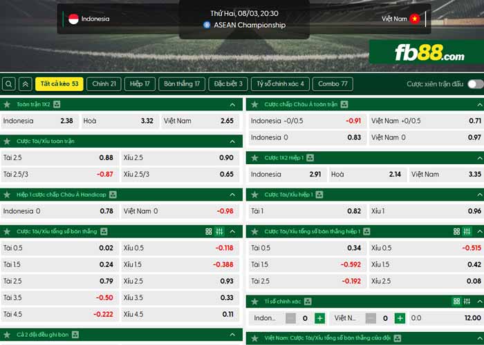fb88-chi tiết kèo trận đấu Indonesia vs Việt Nam