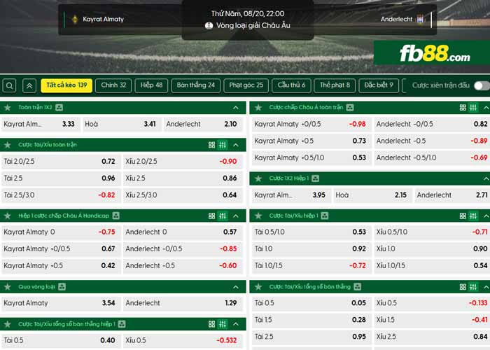 fb88-chi tiết kèo trận đấu Kairat Almaty vs Anderlecht