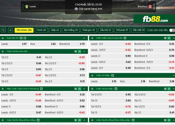 fb88-chi tiết kèo trận đấu Leeds vs Brentford