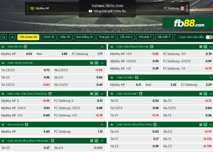 fb88-chi tiết kèo trận đấu Mjallby vs Salzburg