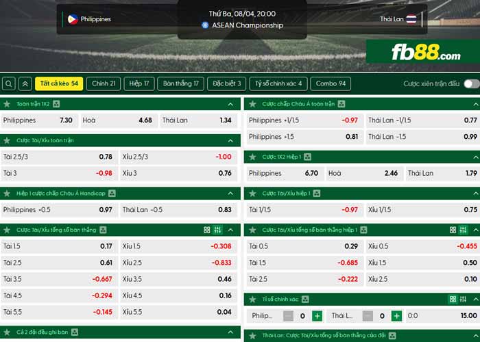 fb88-chi tiết kèo trận đấu Philippines vs Thái Lan