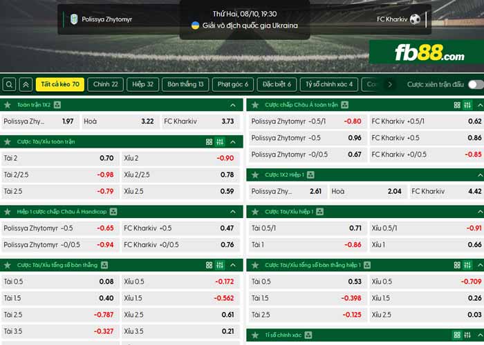 fb88-chi tiết kèo trận đấu Polissya Zhytomyr vs Kharkiv