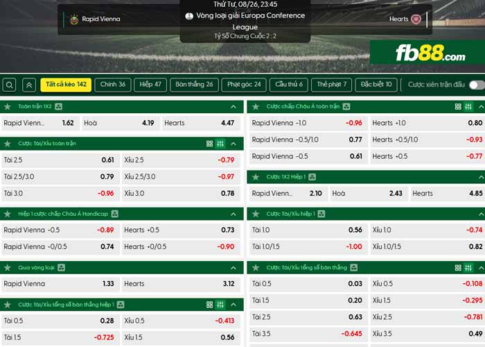 fb88-chi tiết kèo trận đấu Rapid Wien vs Heart