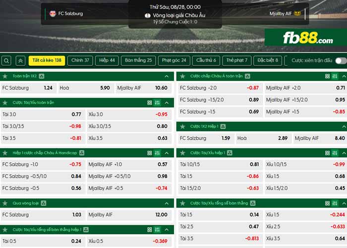fb88-chi tiết kèo trận đấu Salzburg vs Mjallby