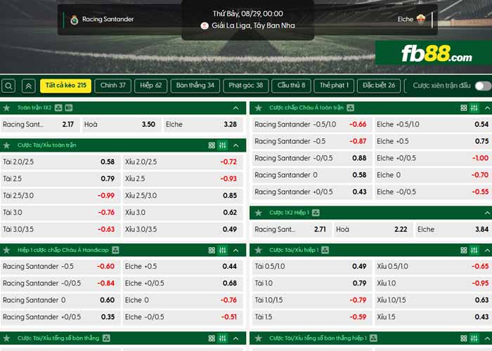 fb88-chi tiết kèo trận đấu Santander vs Elche