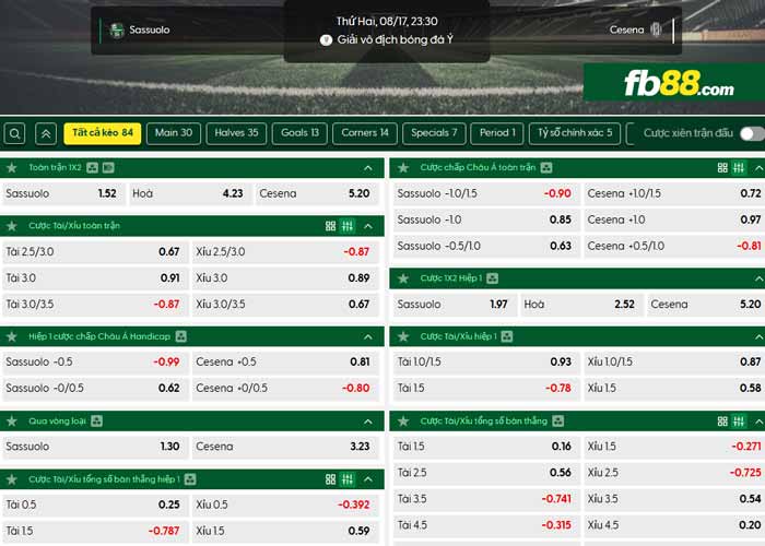 fb88-chi tiết kèo trận đấu Sassuolo vs Cesena