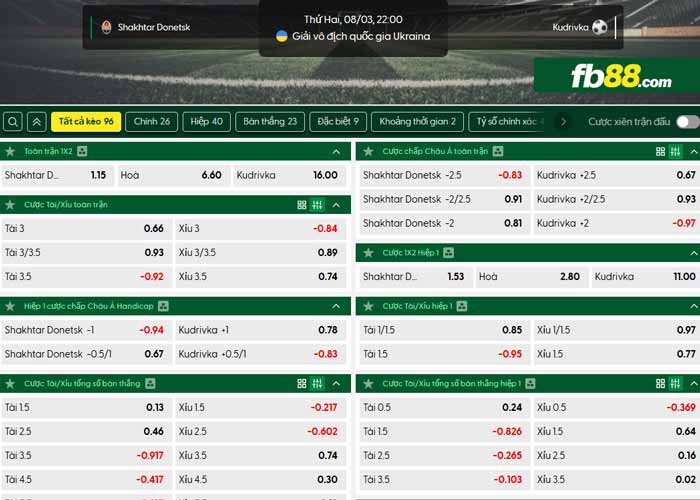 fb88-chi tiết kèo trận đấu Shakhtar Donetsk vs Kudrivka