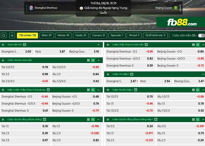 fb88-chi tiết kèo trận đấu Shanghai Shenhua vs Beijing Guoan