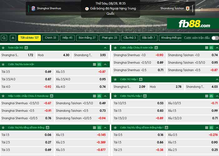 fb88-chi tiết kèo trận đấu Shanghai Shenhua vs Shandong Taishan