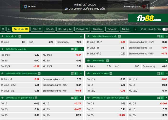 fb88-chi tiết kèo trận đấu Sirius vs Brommapojkarna