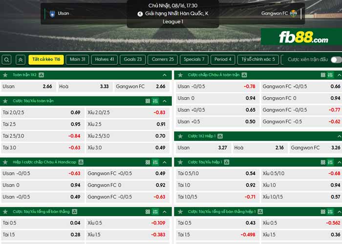 fb88-bảngfb88-chi tiết kèo trận đấu Ulsan vs Gangwon kèo trận đấu Ulsan vs Gangwon