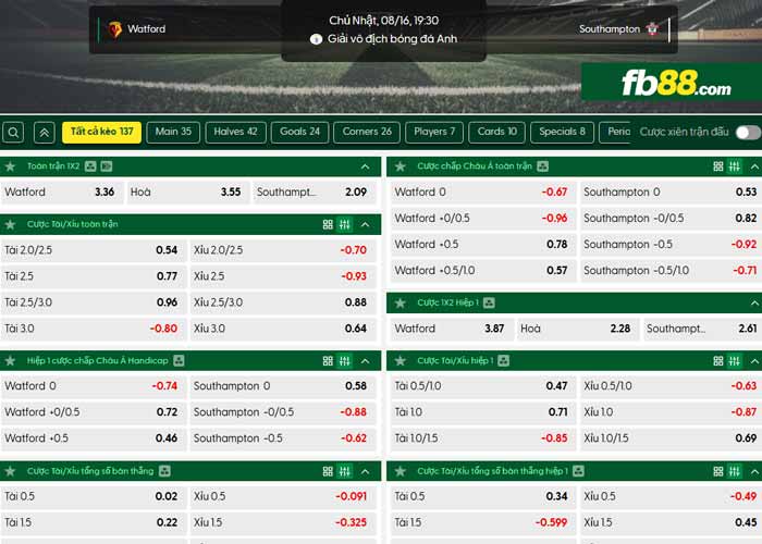 fb88-chi tiết kèo trận đấu Watford vs Southampton