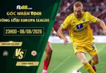 fb88-soi kèo Maccabi Tel Aviv vs CSKA Sofia
